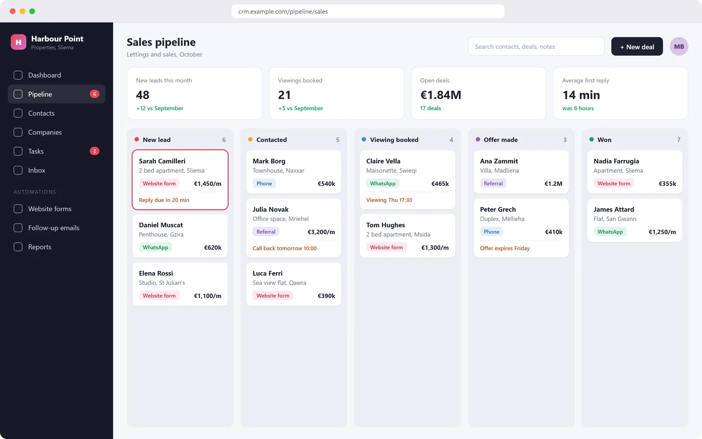CRM sales pipeline of an estate agent in Malta with new leads from the website, viewings and offers